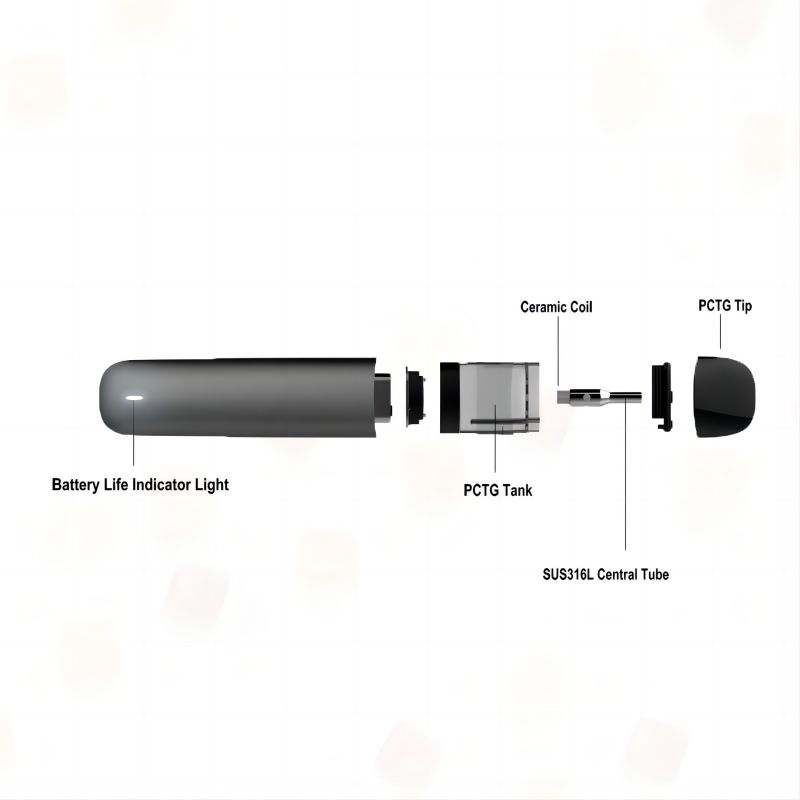 Custom Disposable CBD Vaporizer Supplier